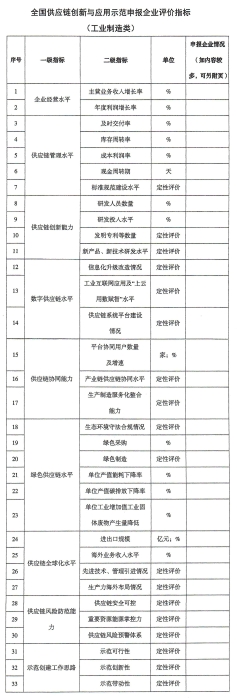 工业制造类.jpg 工业制造类.jpg