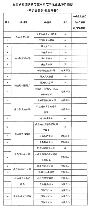 批发零售.jpg 批发零售.jpg